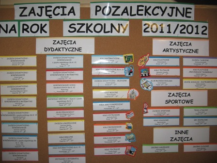 Tablica zaj pozalekcyjnych 2011/12